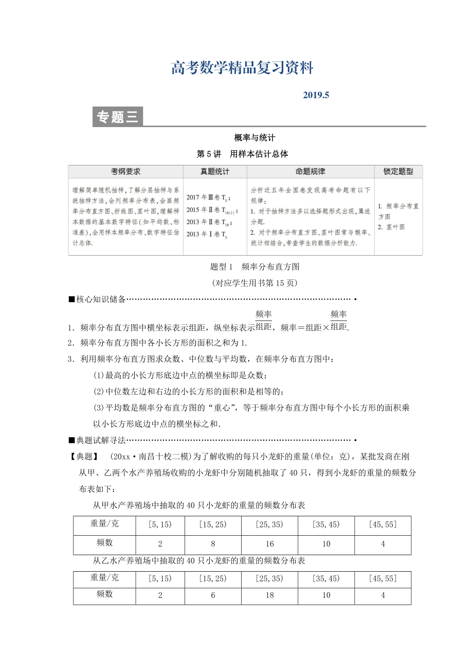 第1頁