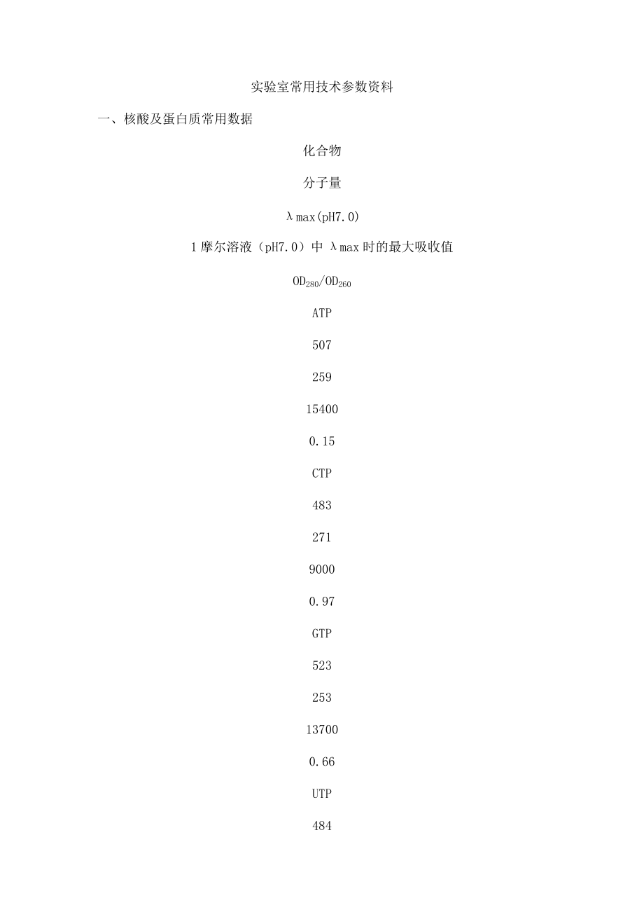 第1頁(yè)