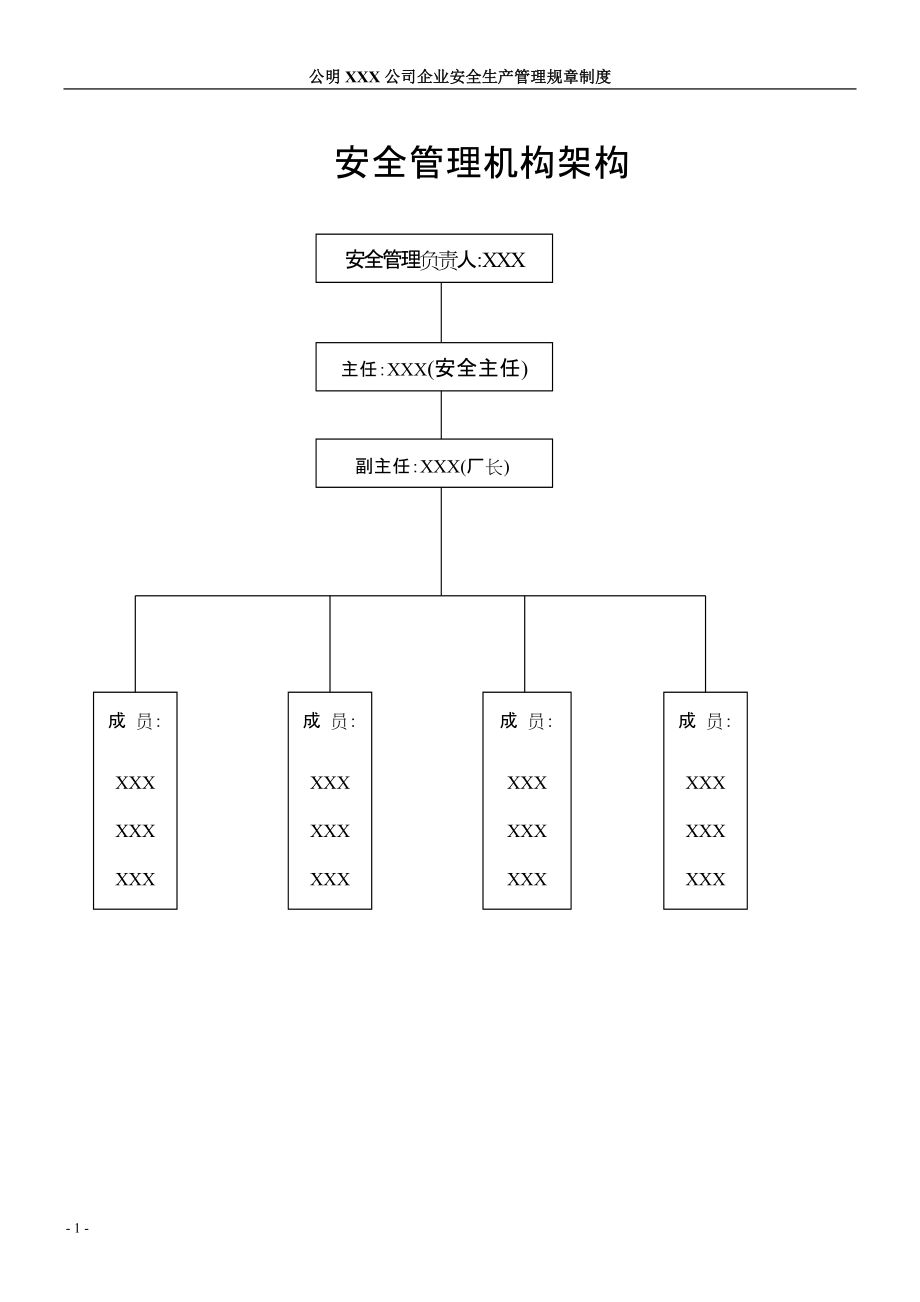 第1頁