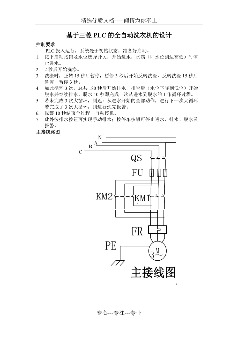 第1頁