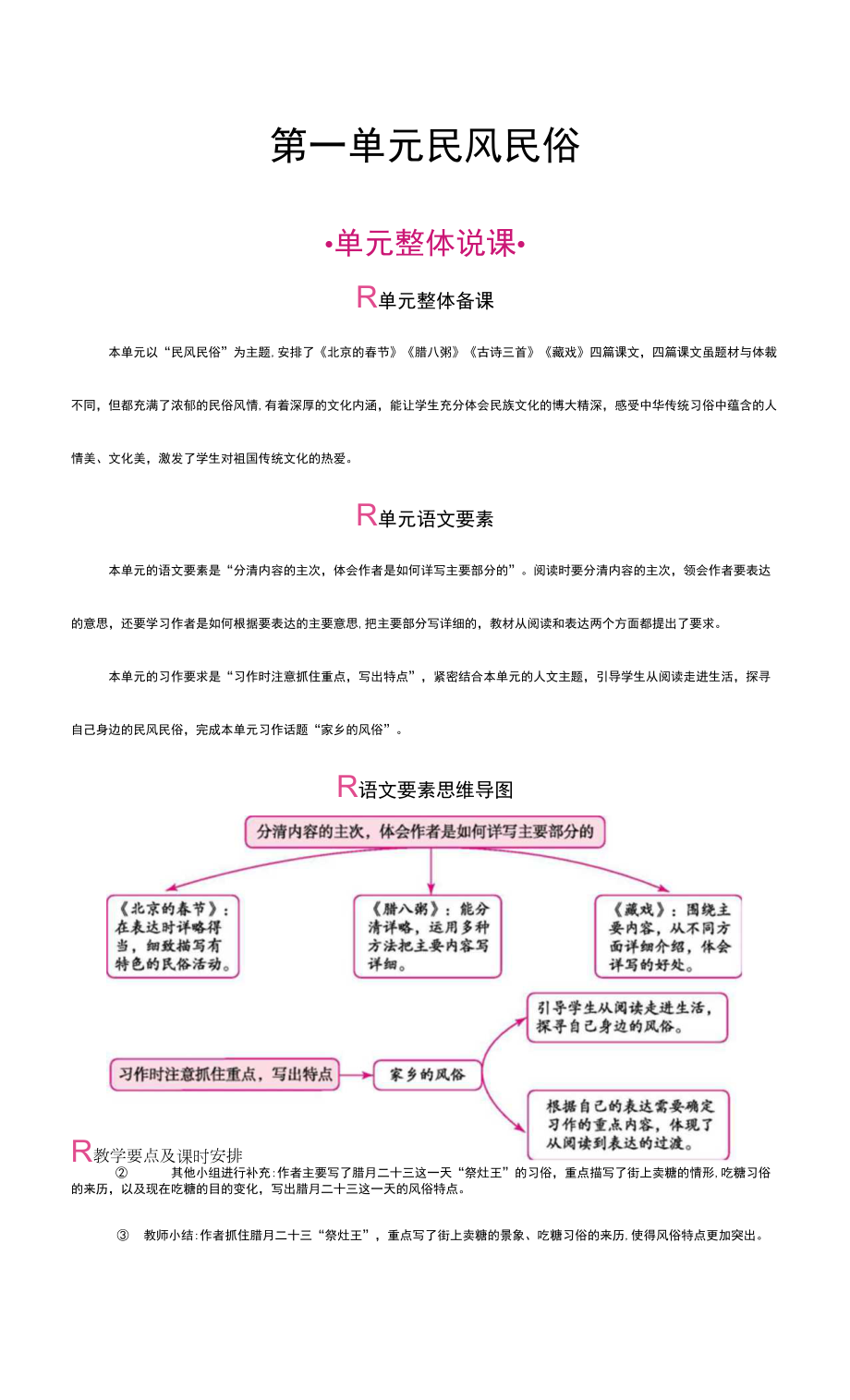 第1頁(yè)