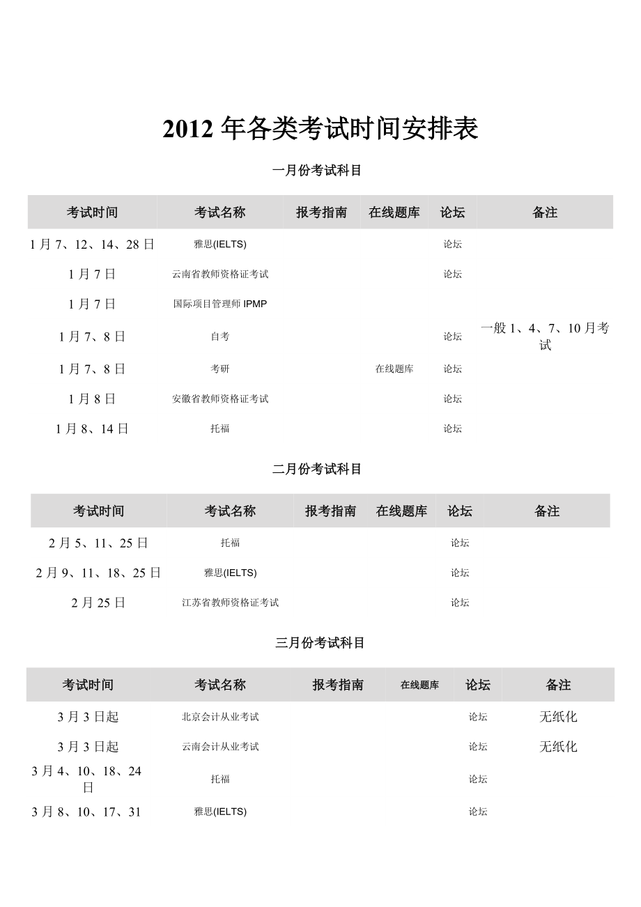 各类考试时间安排表_第1页