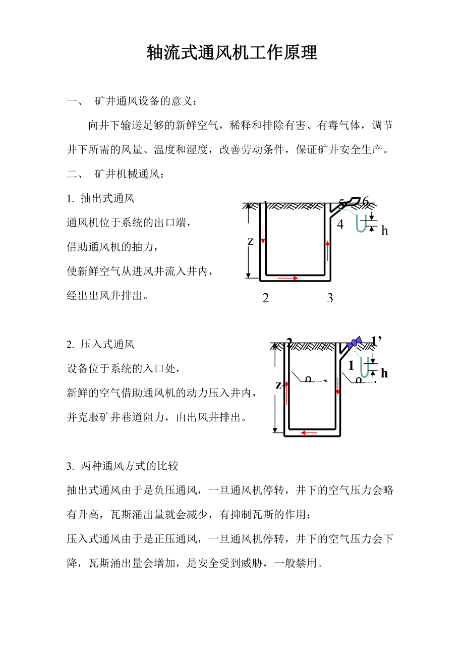 轴流式通风机工作原理_第1页