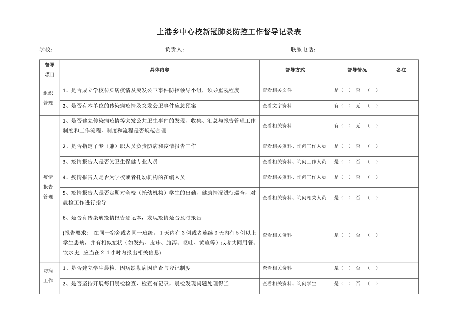 2.1赵岗学校疫情防控督导检查记录_第1页