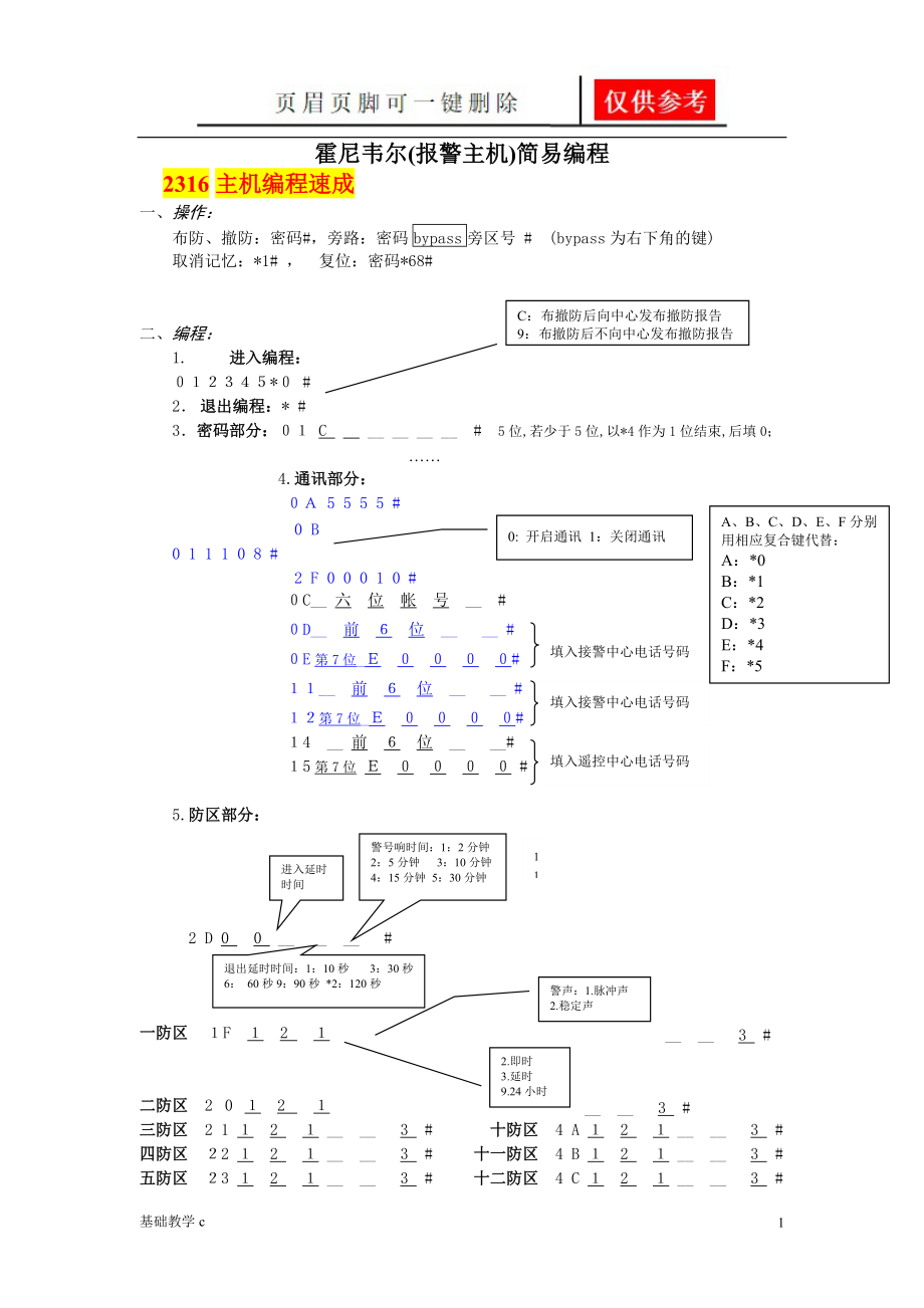 霍尼韦尔报警主机简易编程向阳书屋_第1页