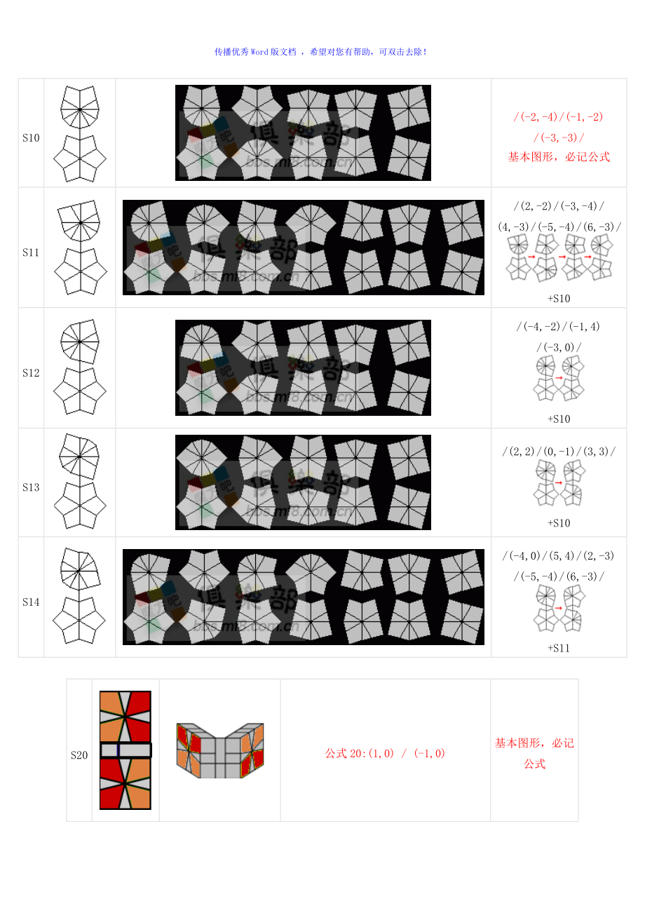 SQ1魔方新手中级教程Word版_第1页