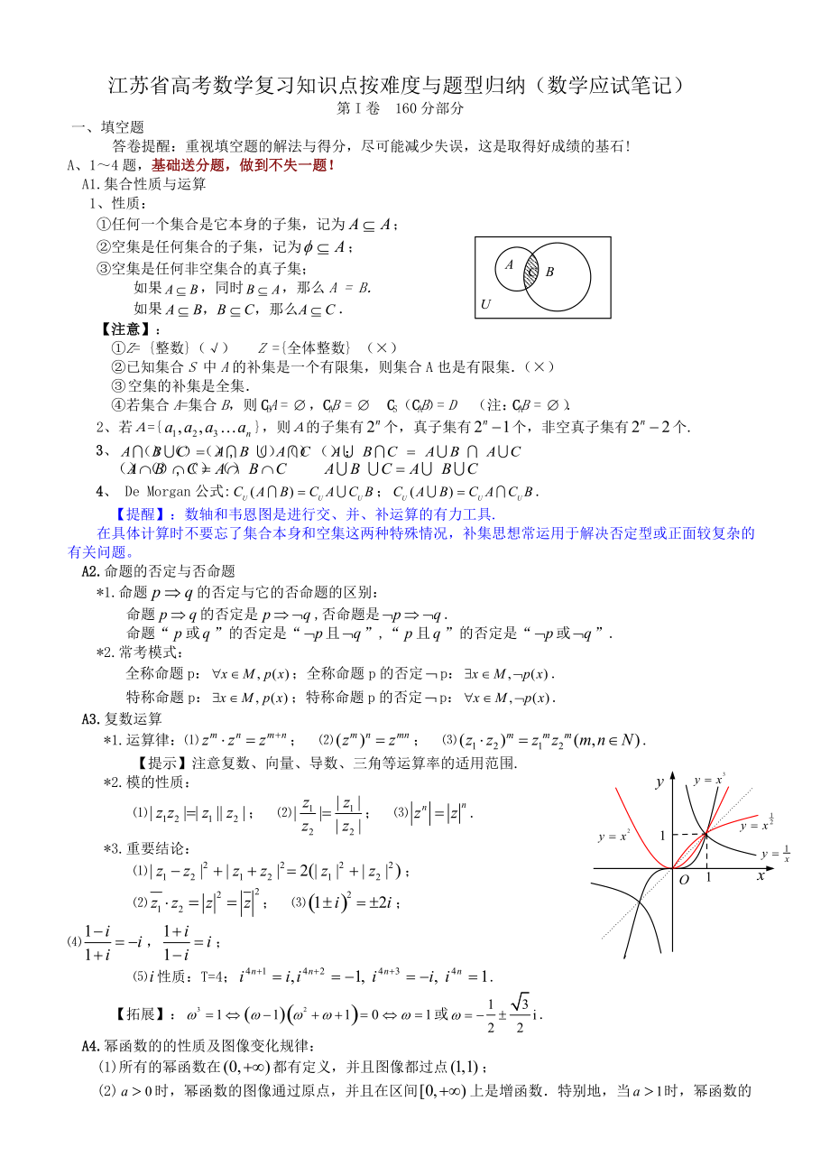 江苏省高考数学复习知识点按难度与题型归纳(应试笔记)_第1页