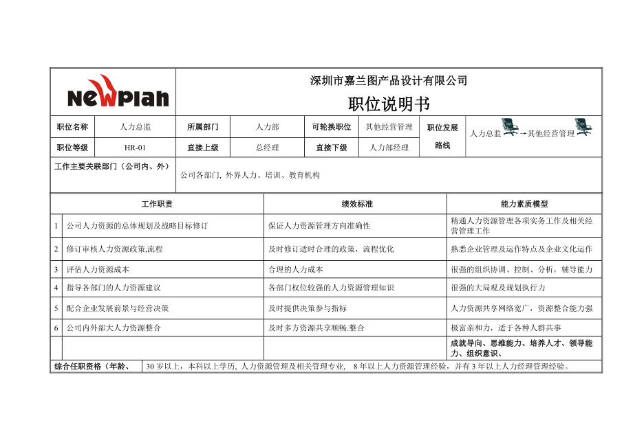 人力总监职位说明书（设计公司）_第1页
