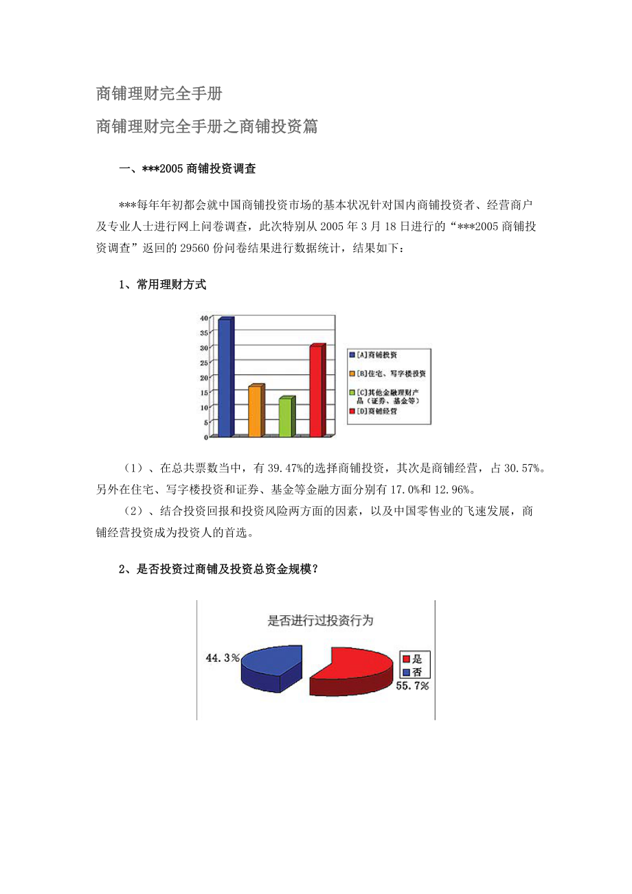 商铺理财完全手册_第1页