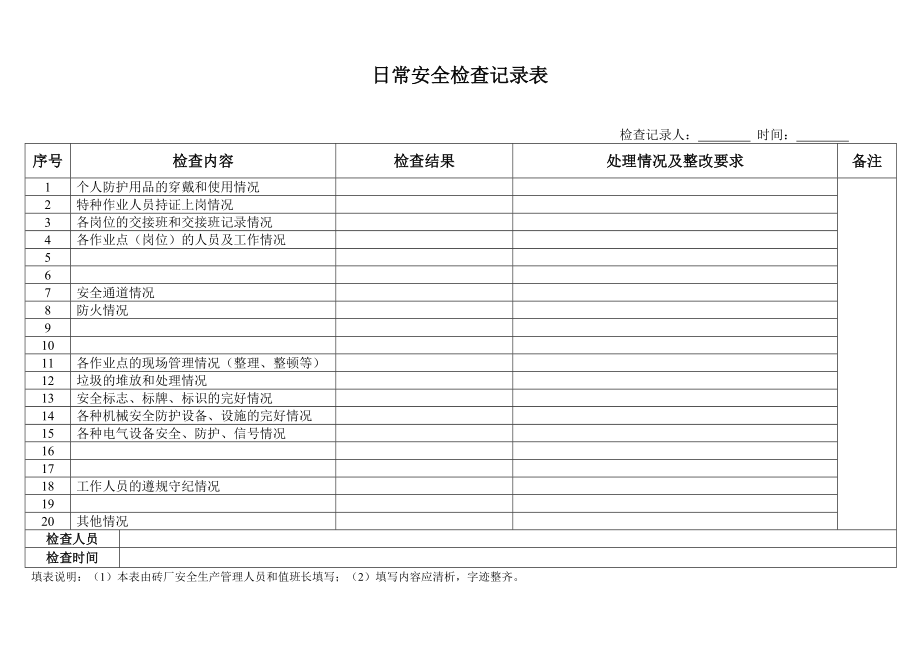 日常安全检查记录表_第1页