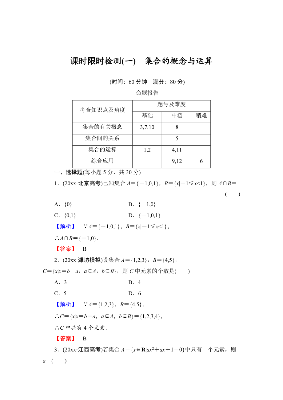 【高考讲坛】高三数学 理山东版一轮限时检测1 集合的概念与运算含答案_第1页