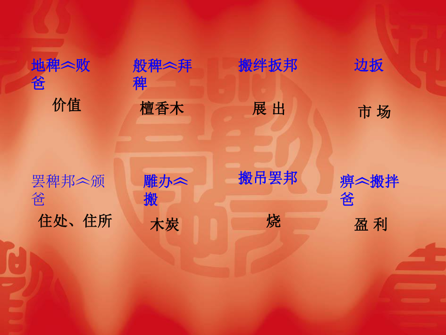 火烧檀香木（藏文）_第1页