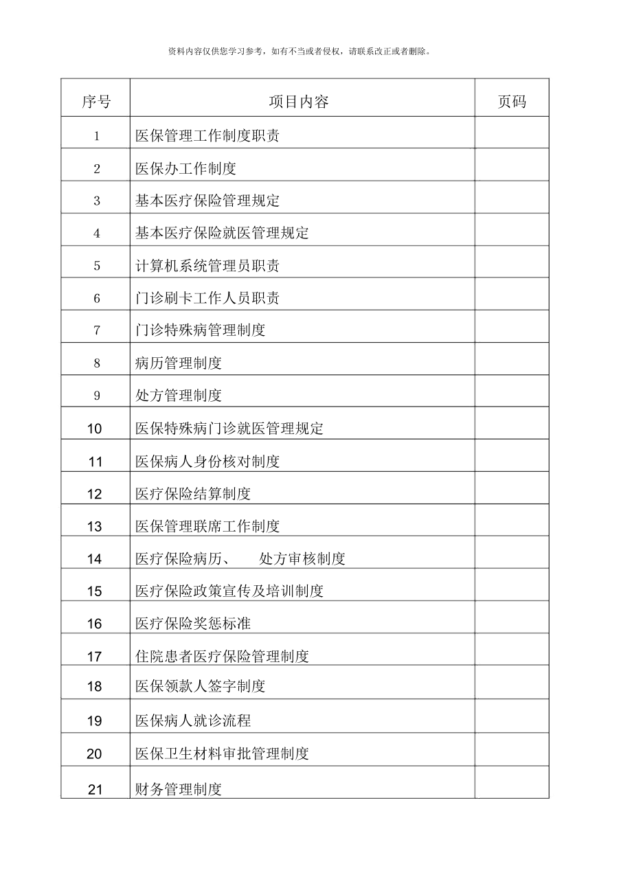医院医保管理制度标准_第1页