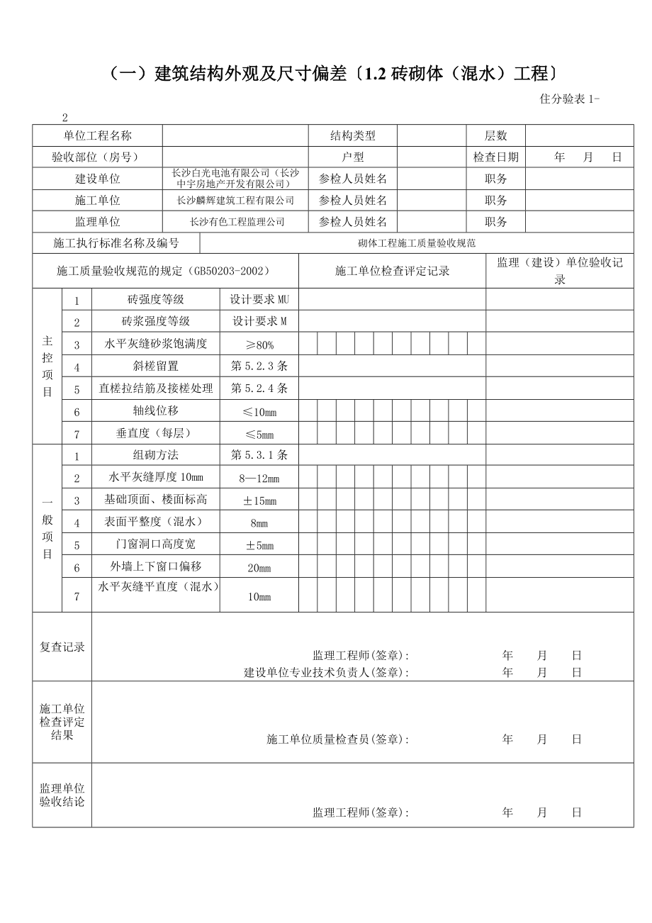 分户验收表格建筑结构外观及尺寸偏差[1.2砖砌体(混水)工程]_第1页