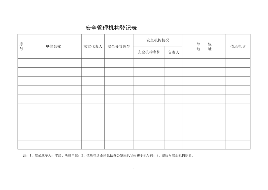 安全表册安全管理机构登记表_第1页