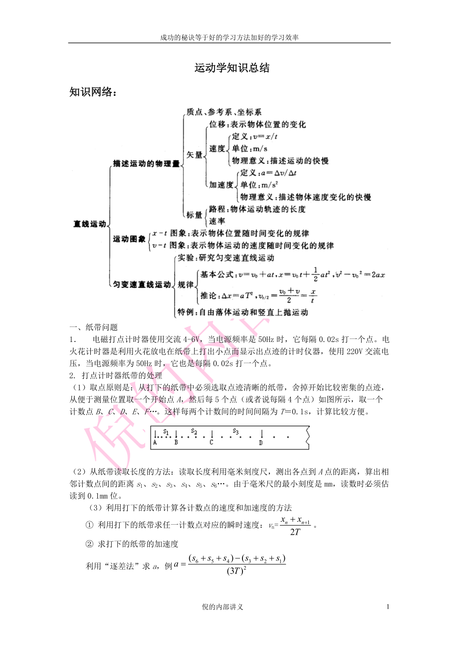 高考物理运动学知识总结_第1页