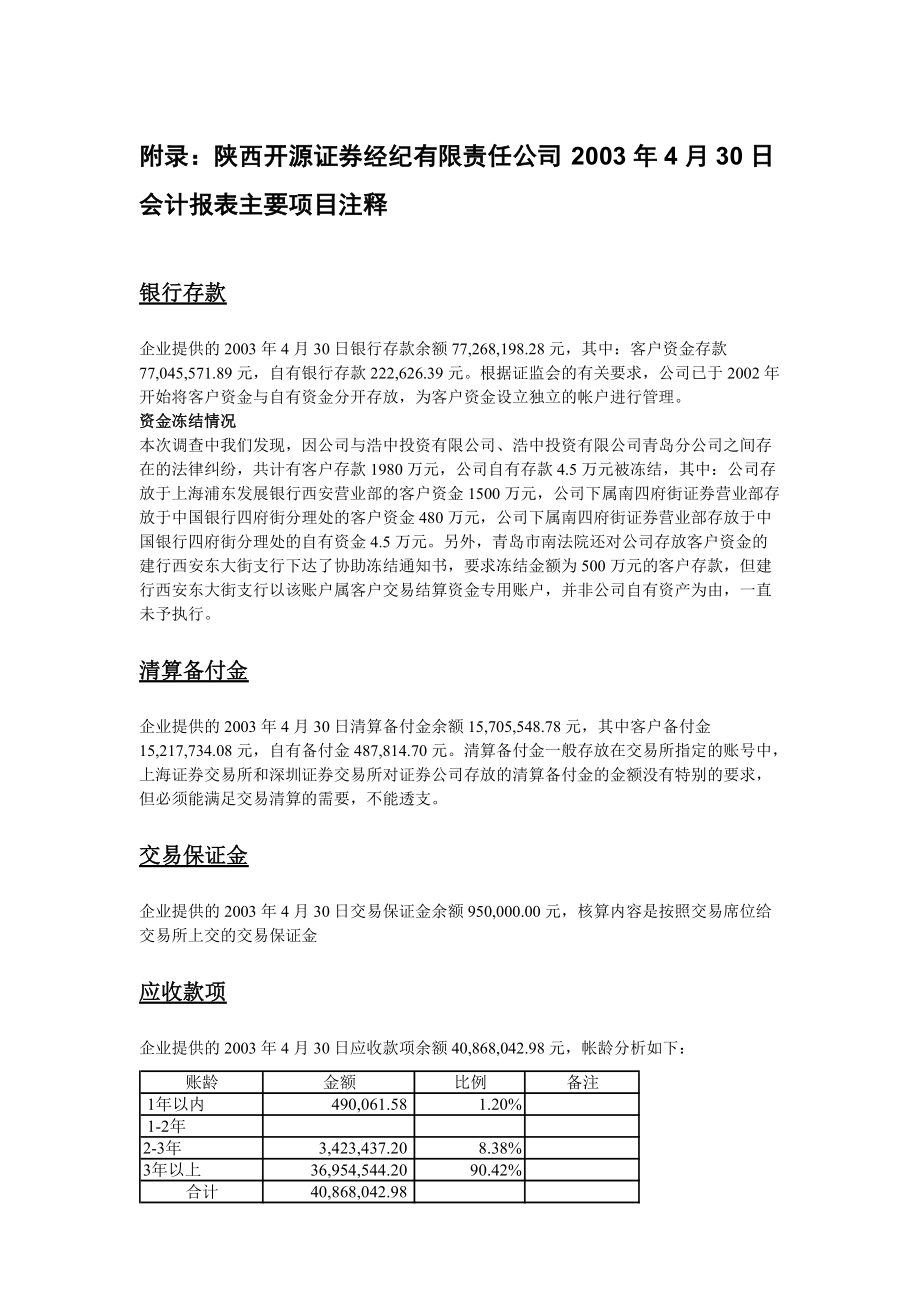 2003开源证券会计报表注释6.11_第1页
