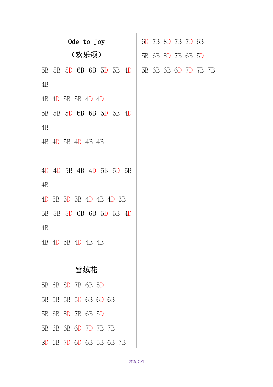 入门口琴BD谱_第1页