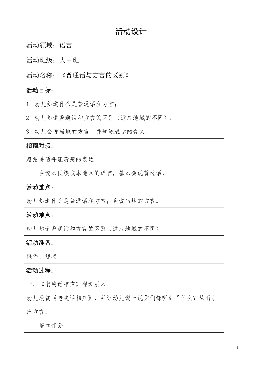 语言《普通话与方言的区别》_第1页