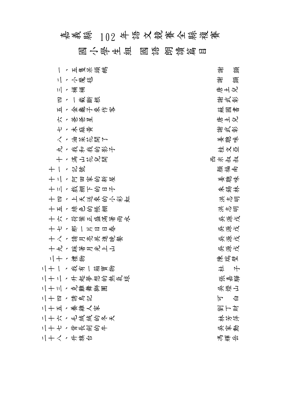 嘉義縣九十三年語文競賽全縣複賽高中學生組朗讀_第1页