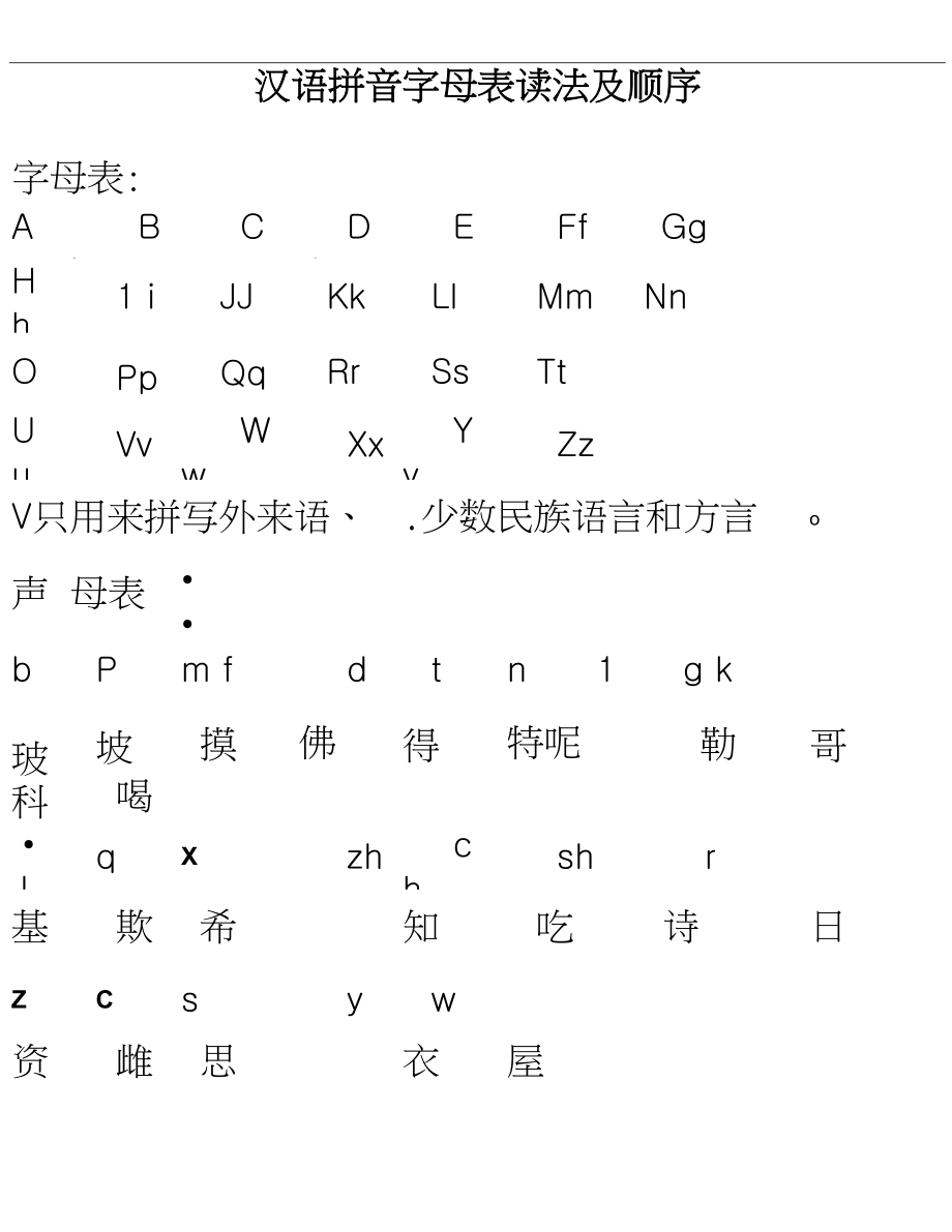 汉语拼音字母表读法及顺序_第1页