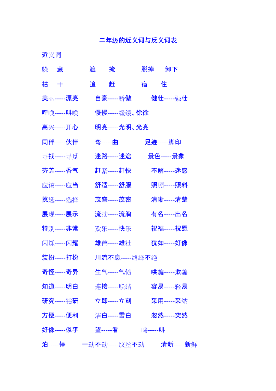 语文复习二年级近义词和反义词表_第1页