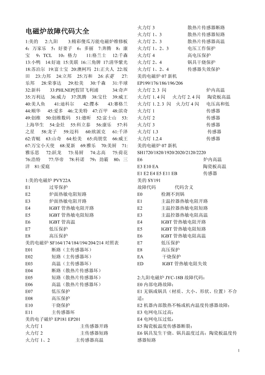 电磁炉故障代码大全_第1页