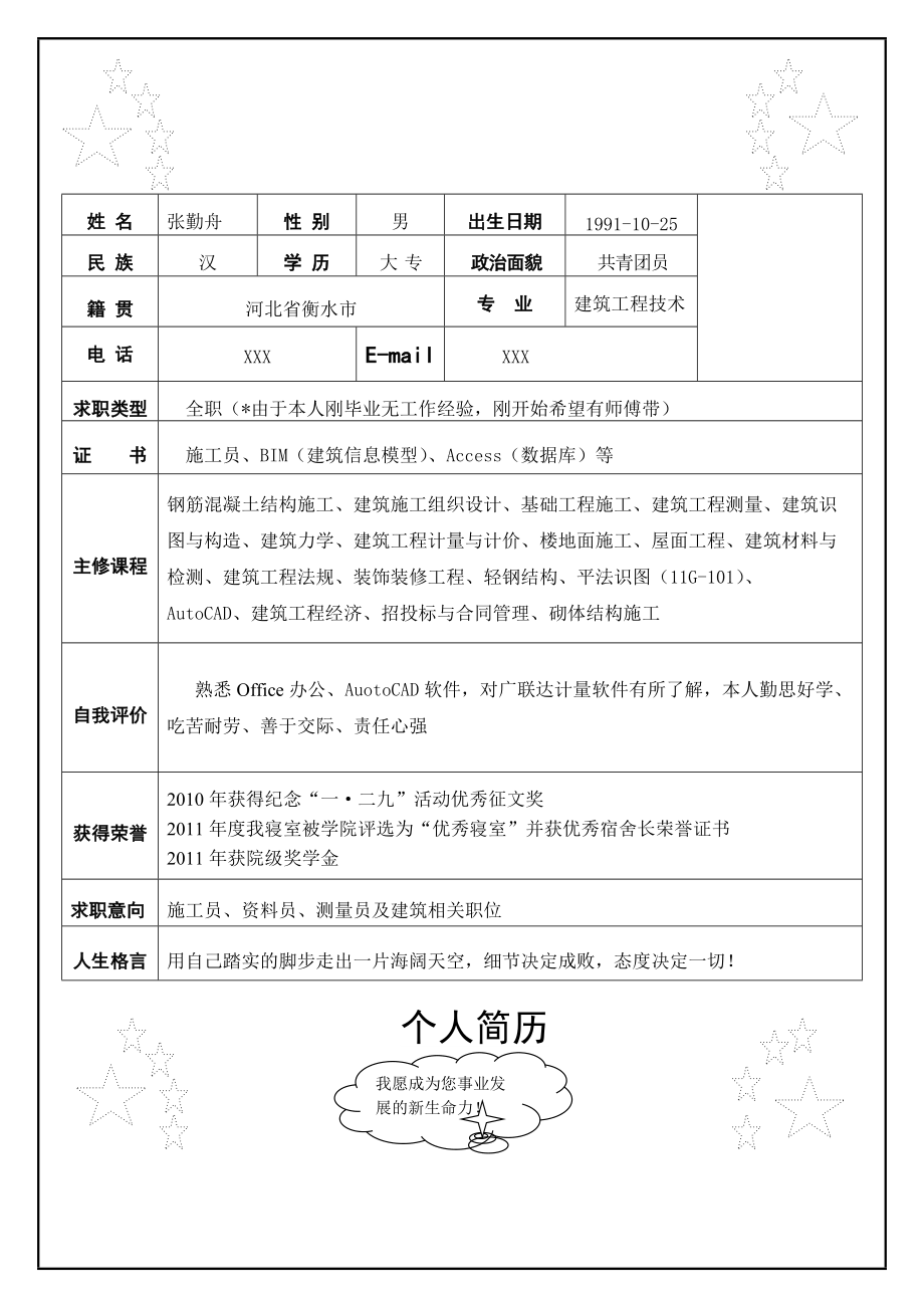 个人简历模版(建筑工程技术专业)_第1页