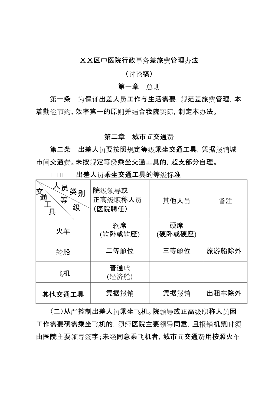 中医医院行政事务差旅费管理办法_第1页