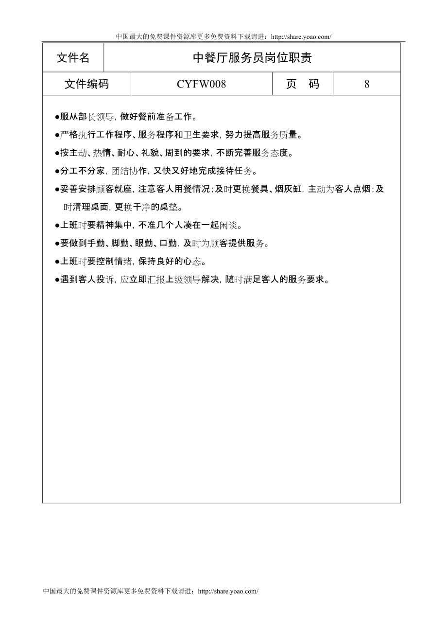 中餐厅服务员岗位职责1[五星级酒店管理大全]_第1页