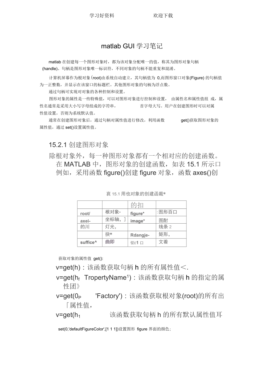 matlabGUI学习笔记_第1页