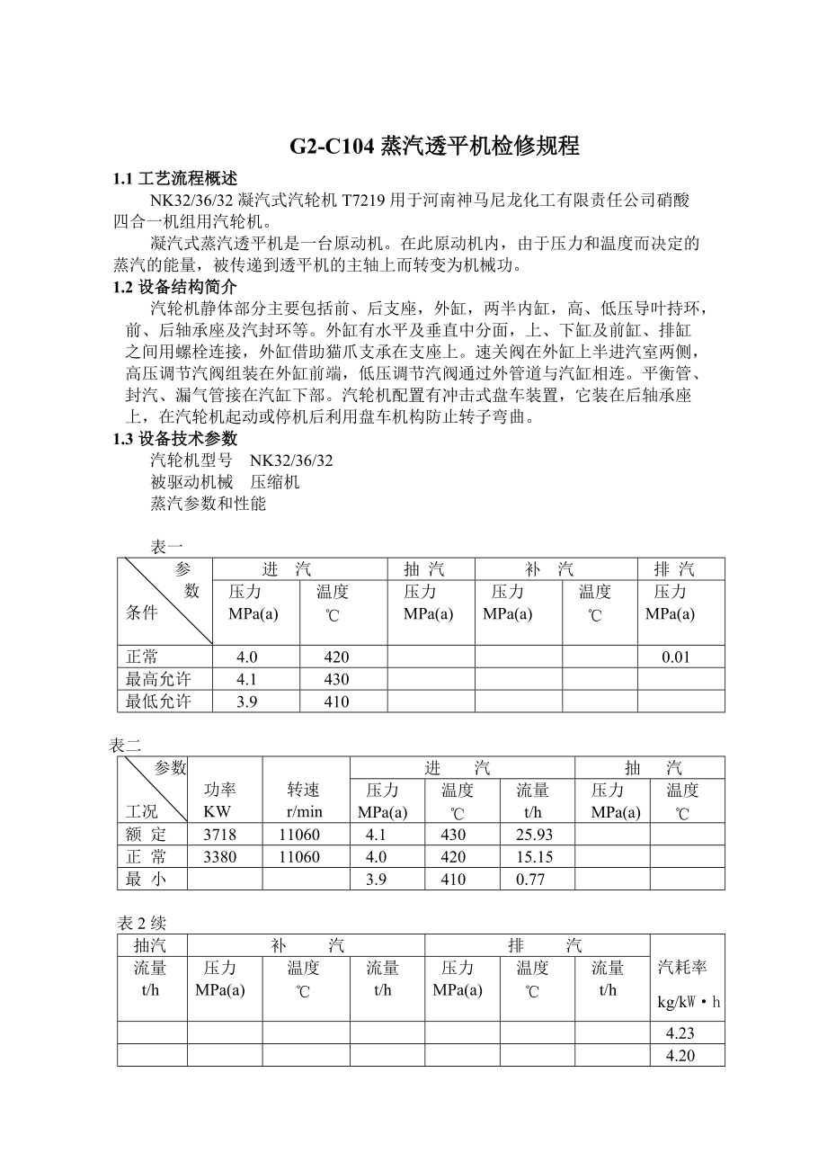 透平机氧化氮检修规程_第1页