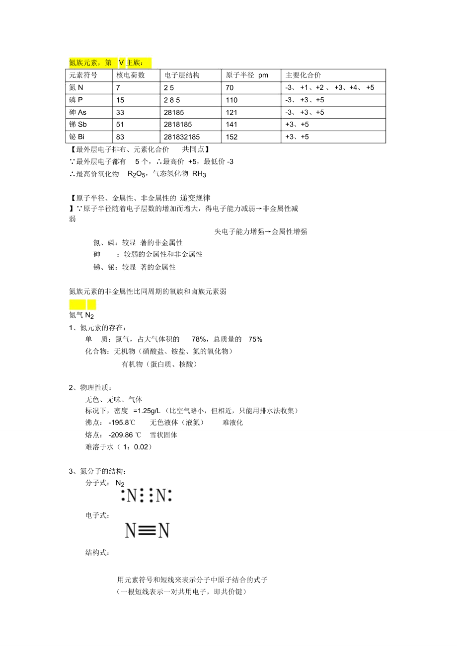 氮族元素知识点整理(word文档物超所值)_第1页