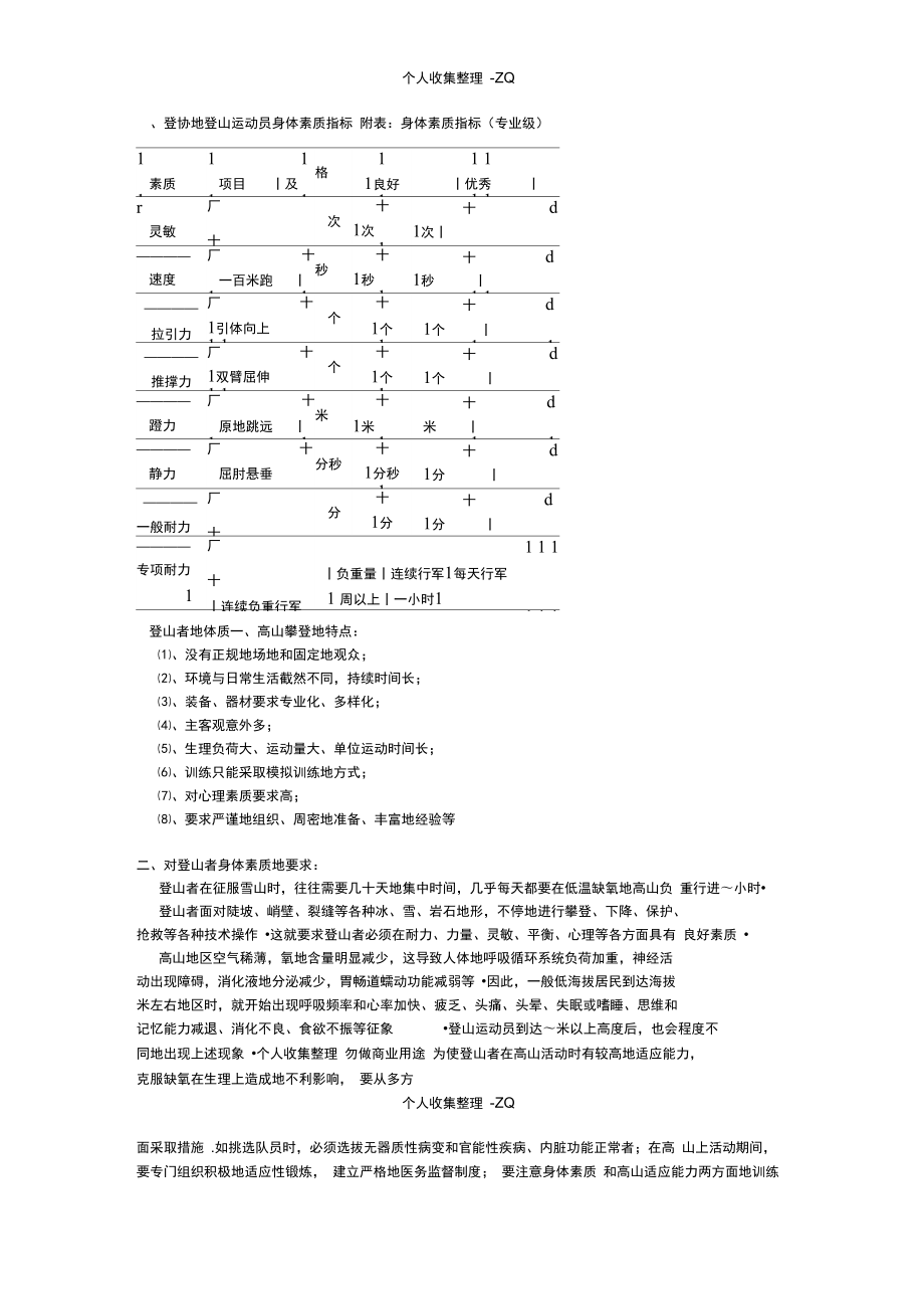 登山运动员身体素质指标要求及体能训练测试方法_第1页