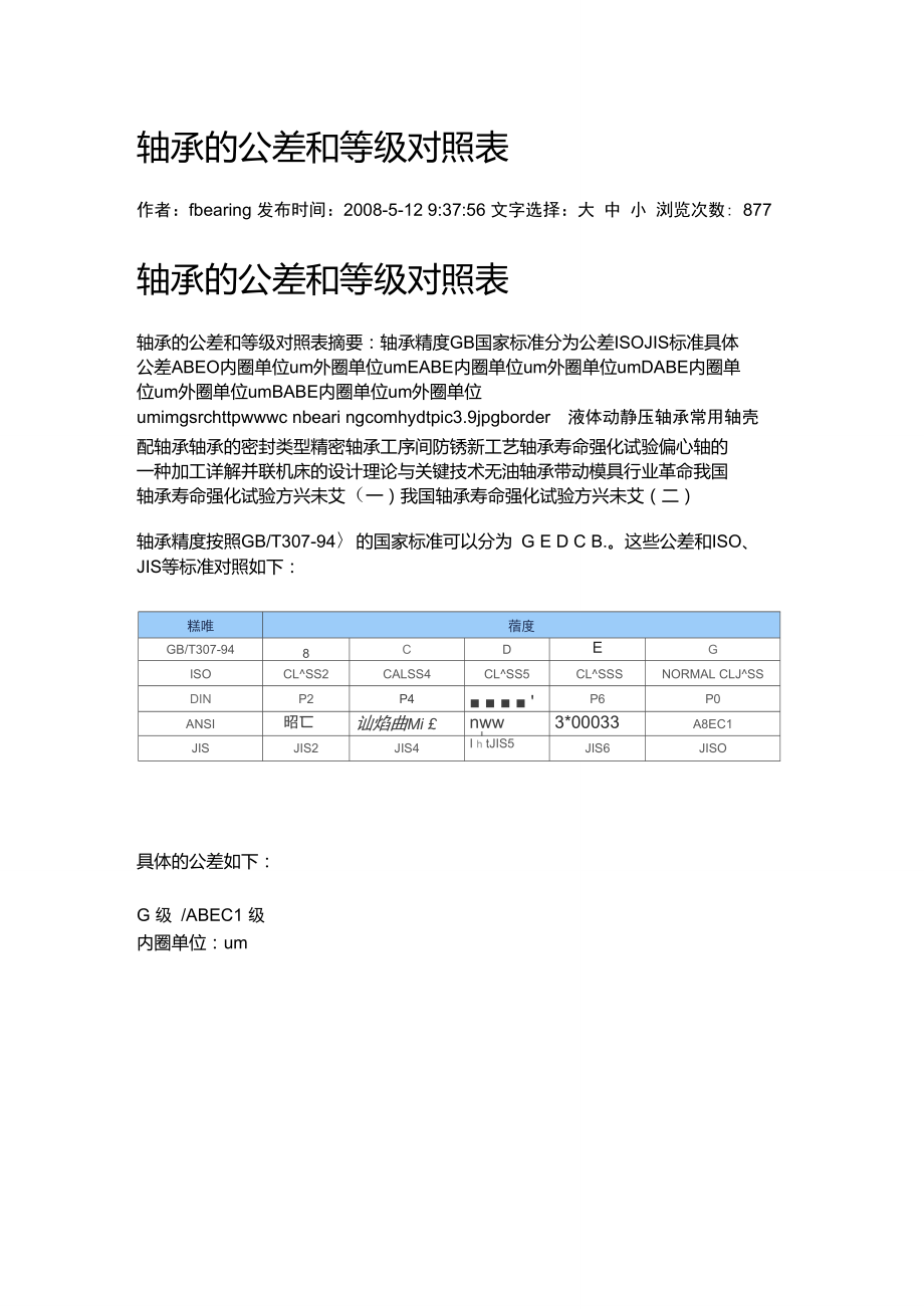 轴承的公差和等级对照表_第1页