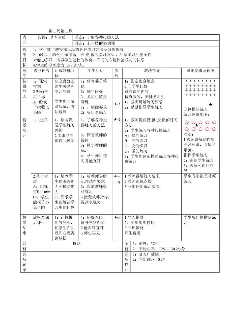 投掷2007文档(2)_第1页