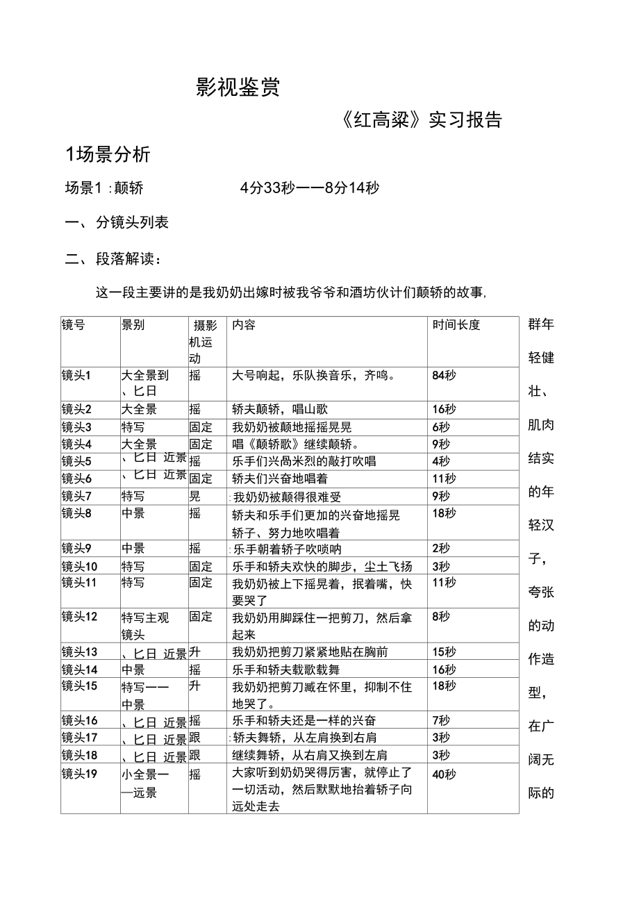 《红高粱》拉片笔记_第1页