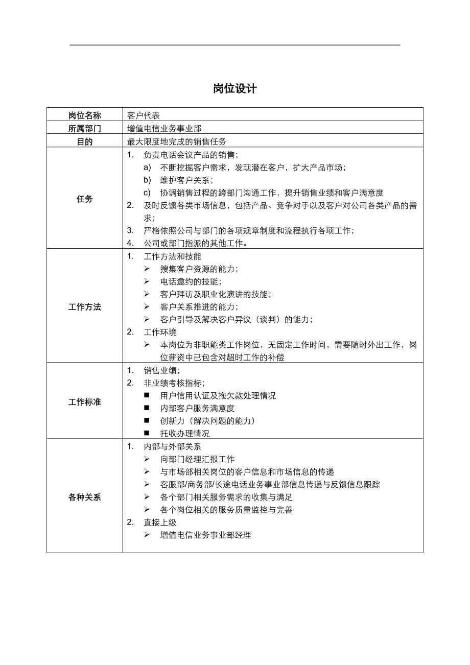 增值电信业务事业部客户代表岗位说明书_第1页