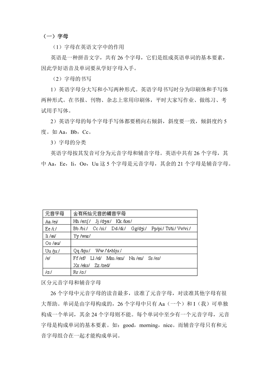 仁爱英语七年级上册Unit1-topic2知识点讲解及随堂练习_第1页