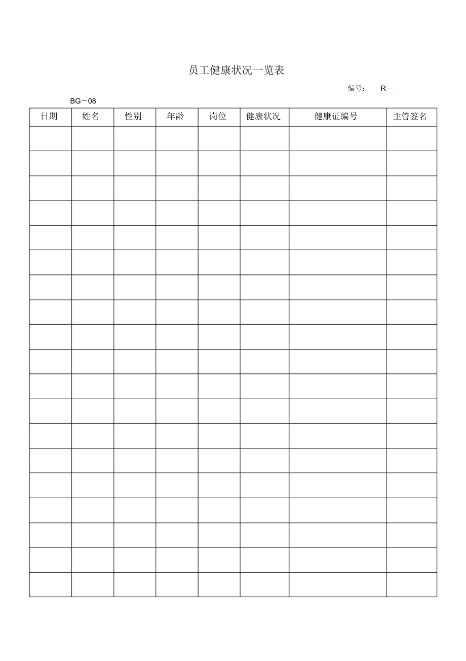 员工健康状况一览表表格格式_第1页