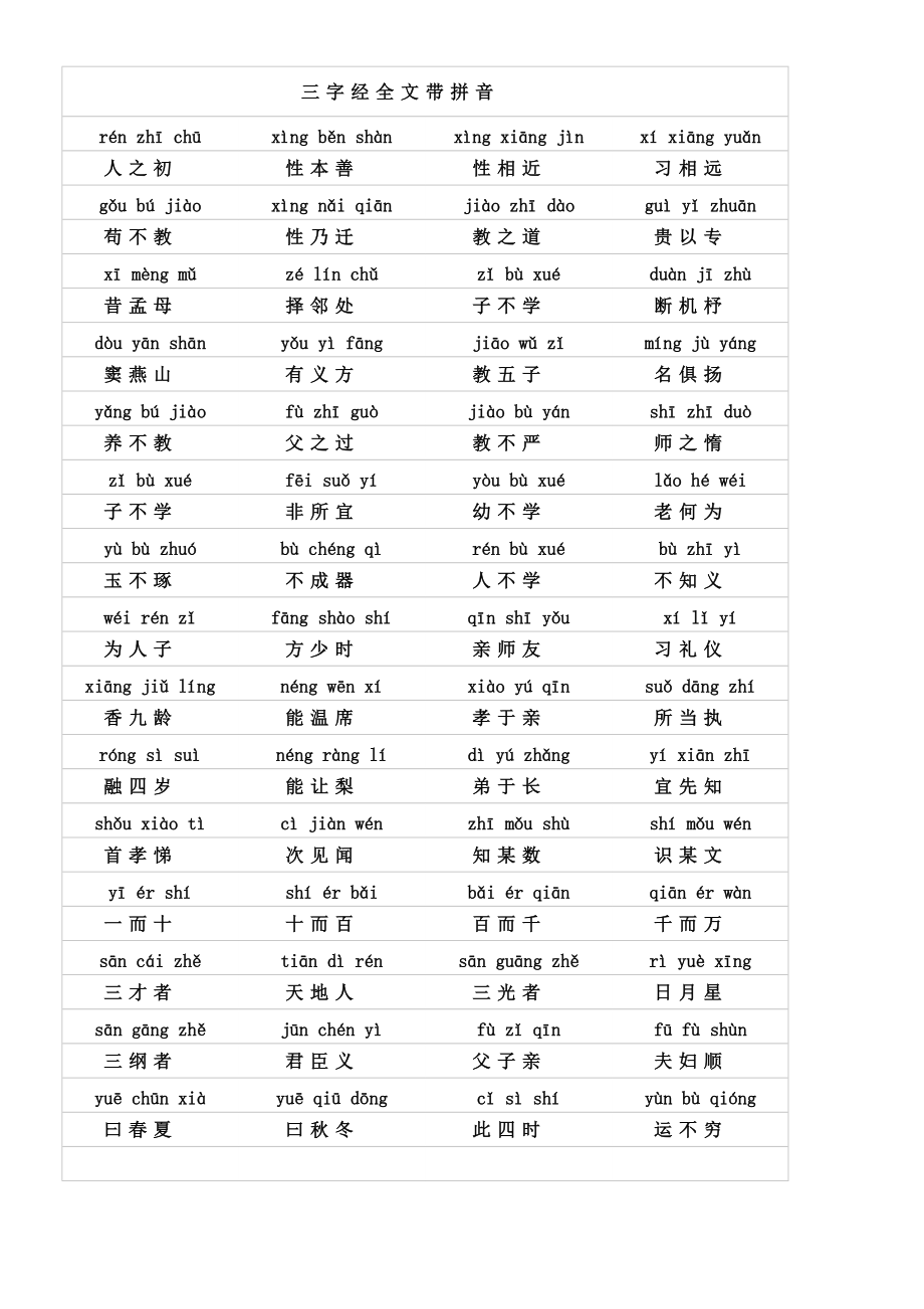 三字经全文带拼音_第1页