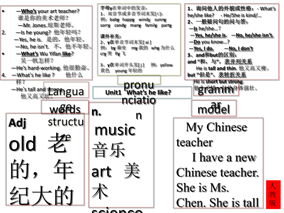 人教版PEP英语五年级上册知识思维导图_第1页