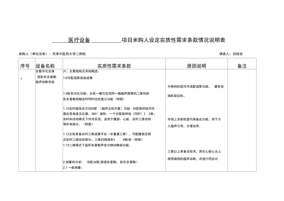 医疗设备项目采购人设定实质性需求条款情况说明表资料_第1页