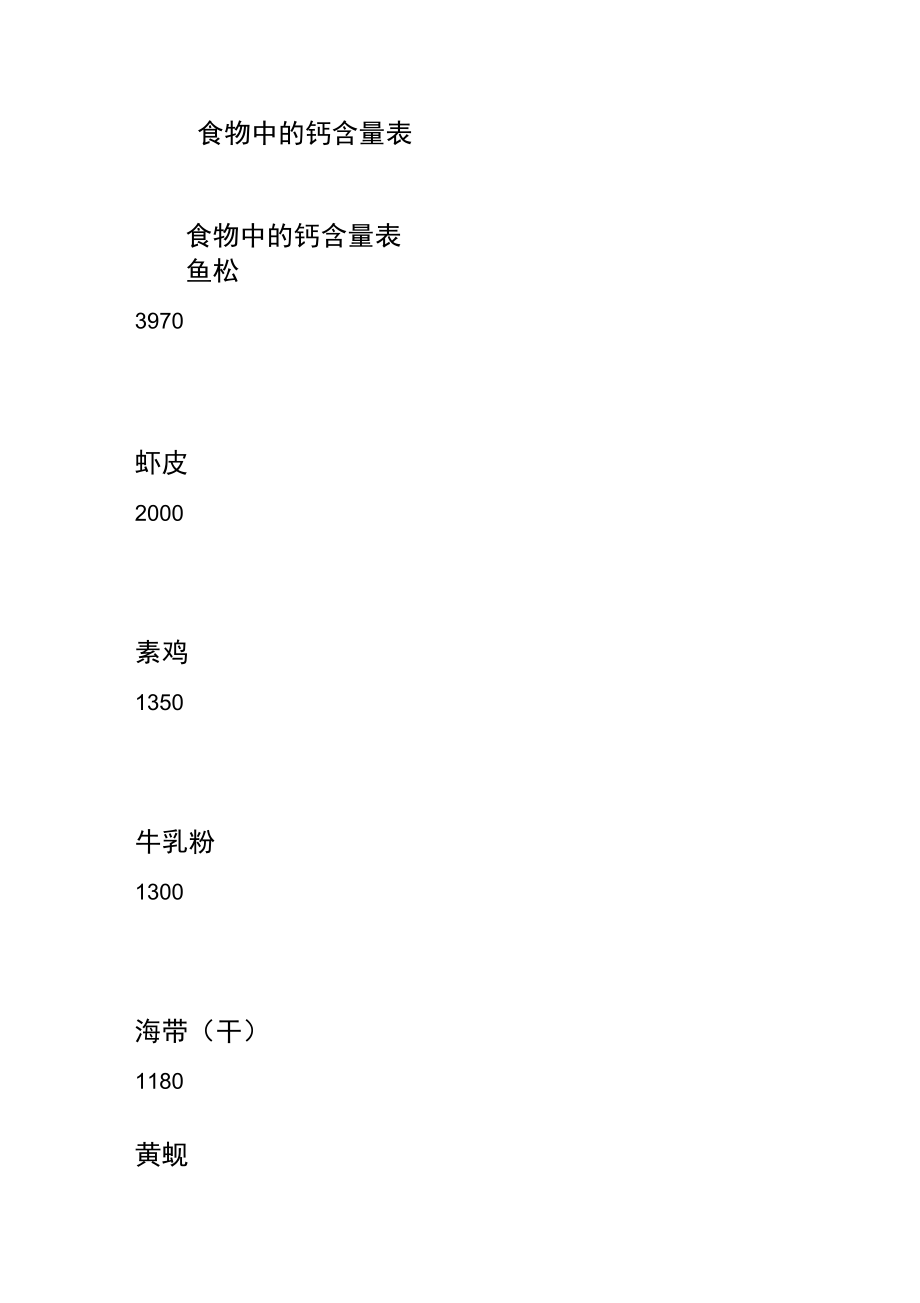 食物中的钙含量表_第1页