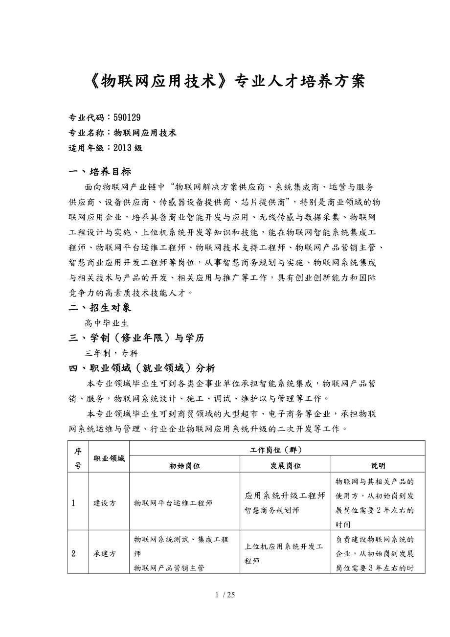 物联网应用技术专业人才培养方案_第1页