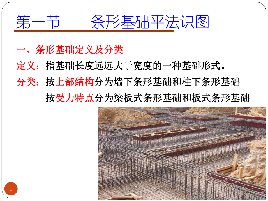 条形基础的平法识图_第1页