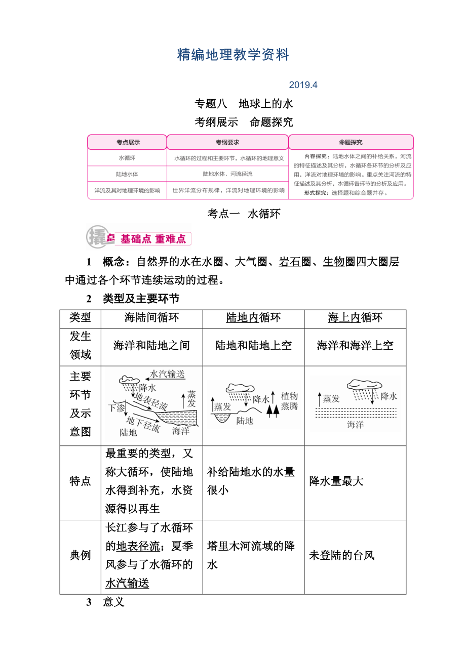 精编【学霸优课】高考二轮：8.1水循环教学案含答案_第1页
