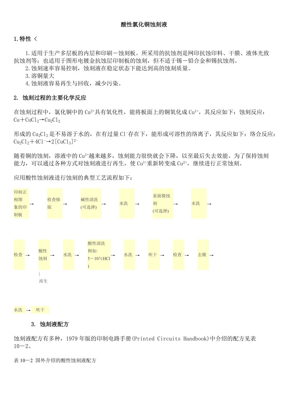 酸性氯化铜蚀刻液_第1页