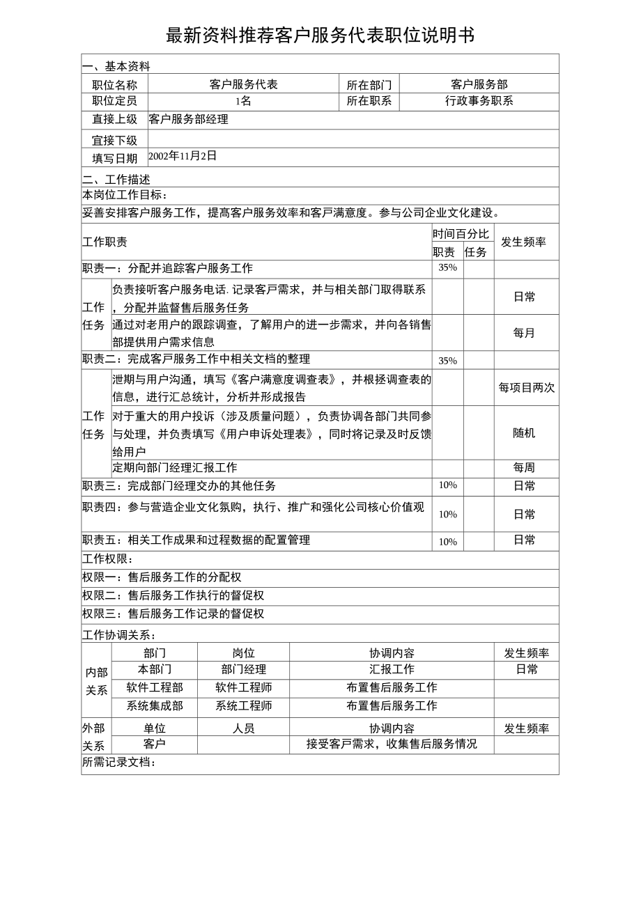 UNIDA信息产业公司客户服务代表职位说明书_第1页