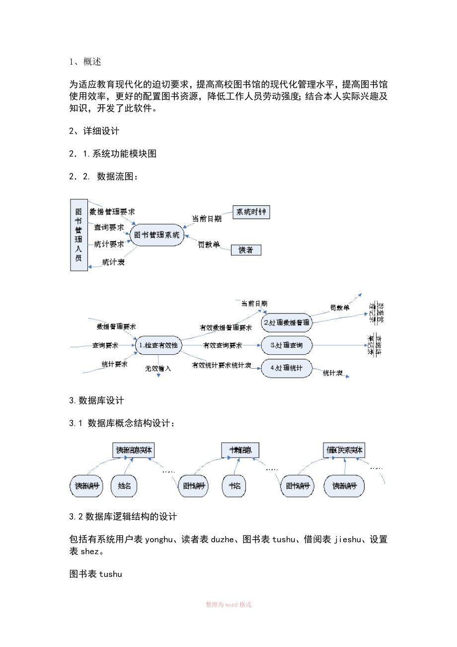 VB图书管理系统_第1页